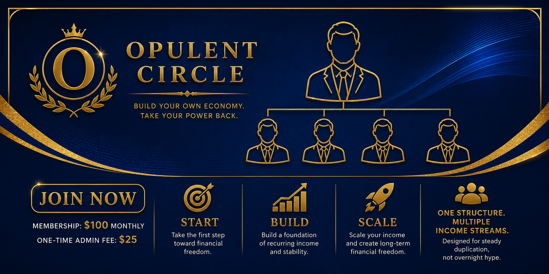 Opulent Circle — Build Your Own Economy